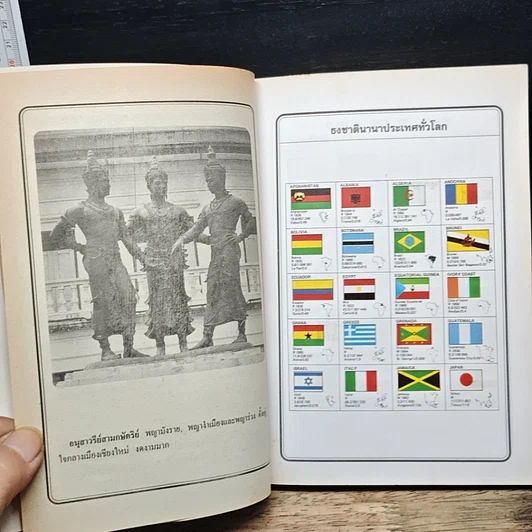 หนังสือ ความรู้ทั่วไป ความรู้รอบตัว รูปที่ 9