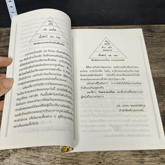 หนังสือ กินคลายเครียด ปรับแนวการกินแด่ชาวนาครเร่งรัด รูปที่ 7