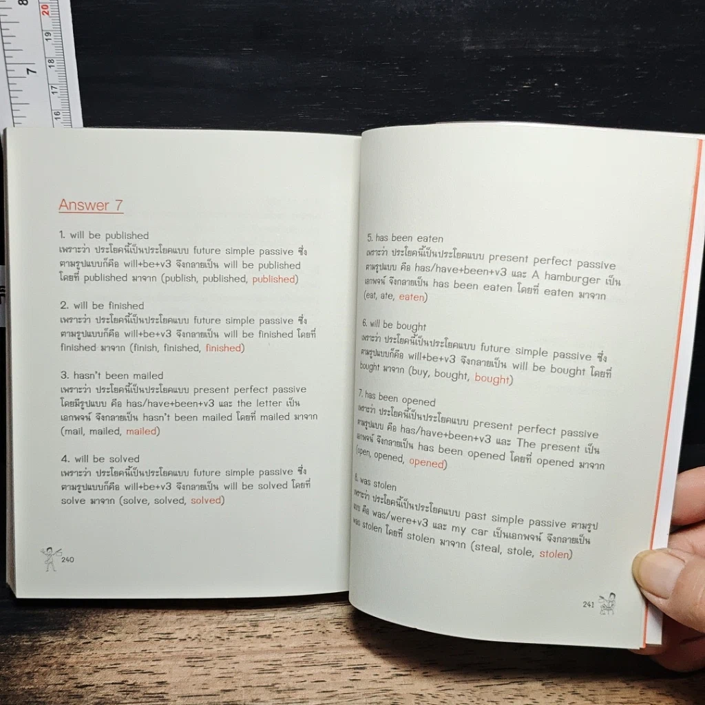 หนังสือ รู้ทัน...สันดานลูกหลาน TENSE รูปที่ 9