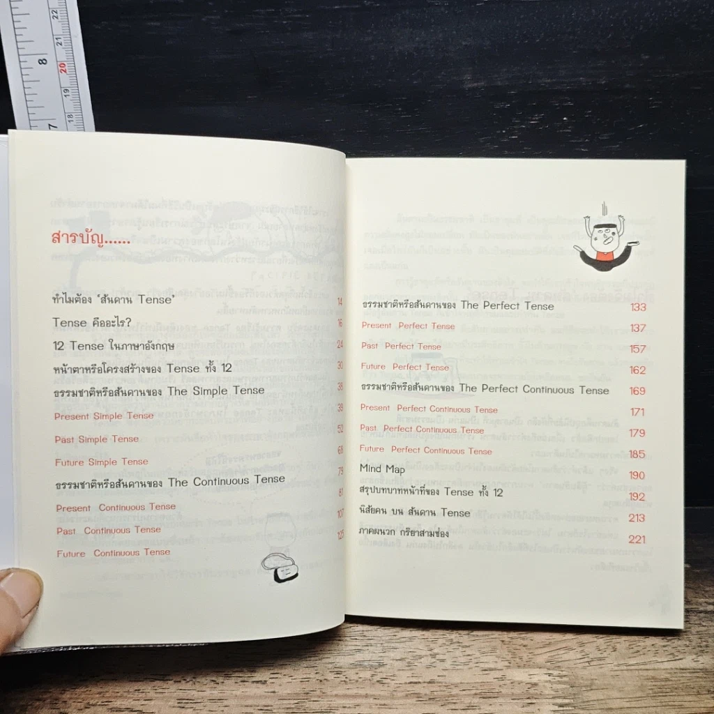 หนังสือ รู้ทัน..สันดาน TENSE รูปที่ 7