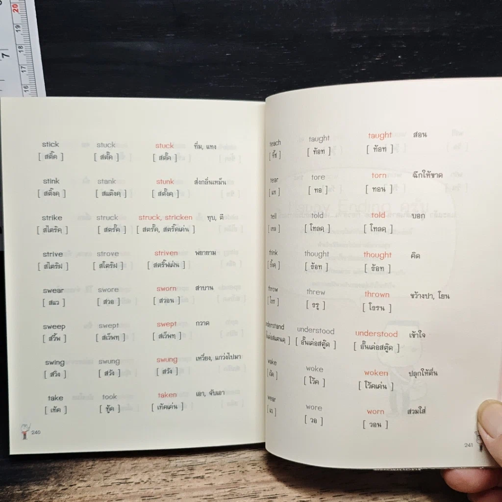 หนังสือ รู้ทัน..สันดาน TENSE รูปที่ 8