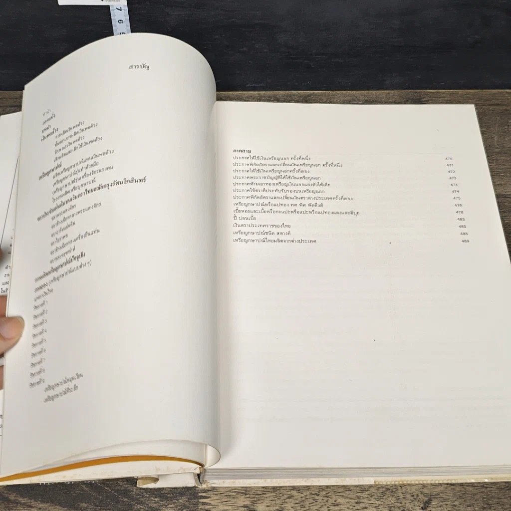 หนังสือ เหรียญที่ระลึก กรุงรัตนโกสินทร์ พ.ศ.2325-2525 รูปที่ 6