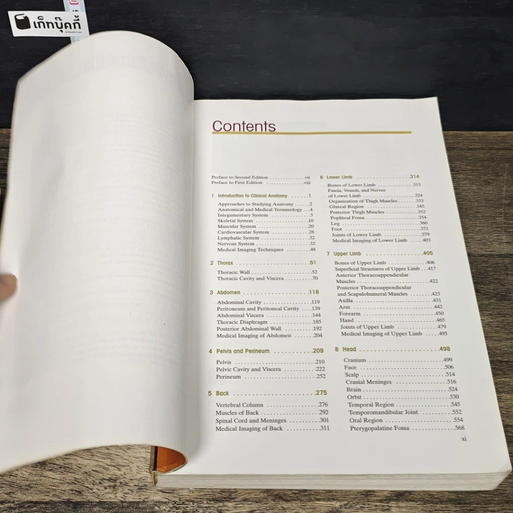 หนังสือ Essential Clinical Anatomy รูปที่ 8