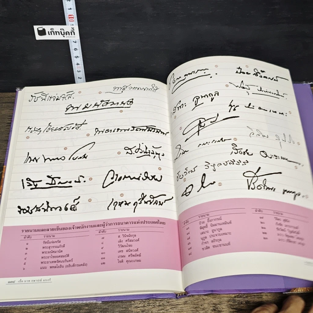 หนังสือ เบี้ย บาท กษาปณ์ แบงก์ รูปที่ 8
