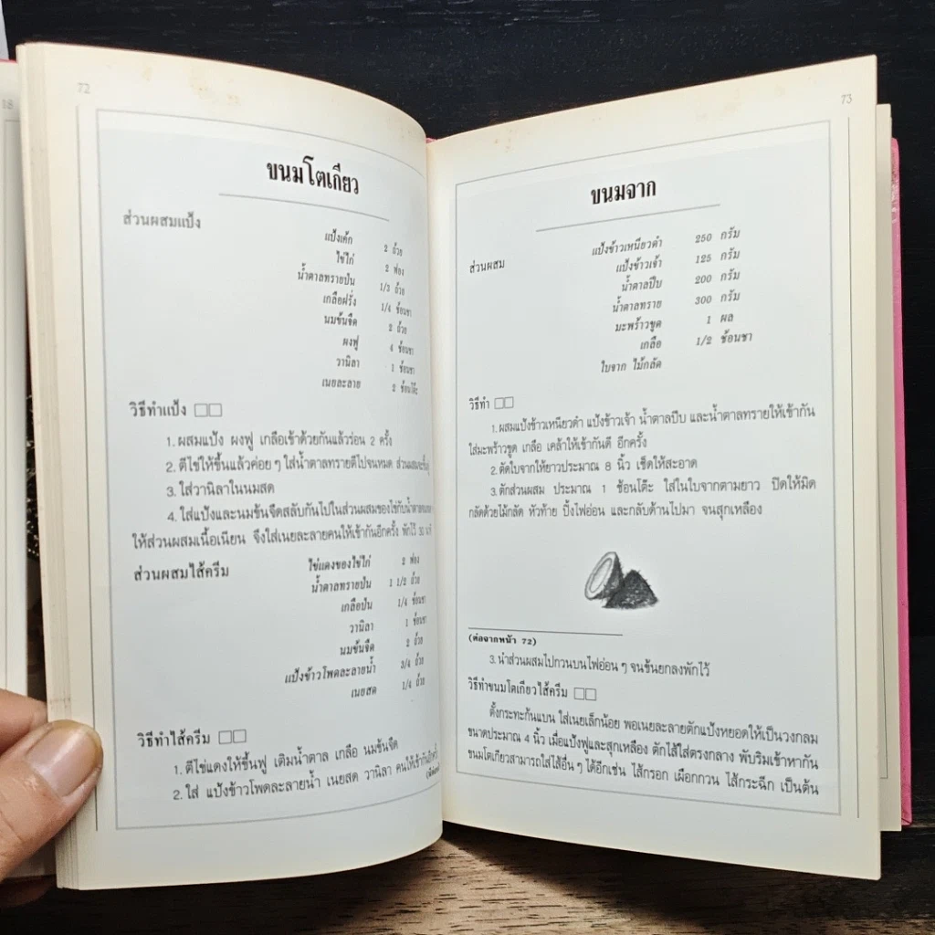 หนังสือ ขนมไทย 2 รูปที่ 12