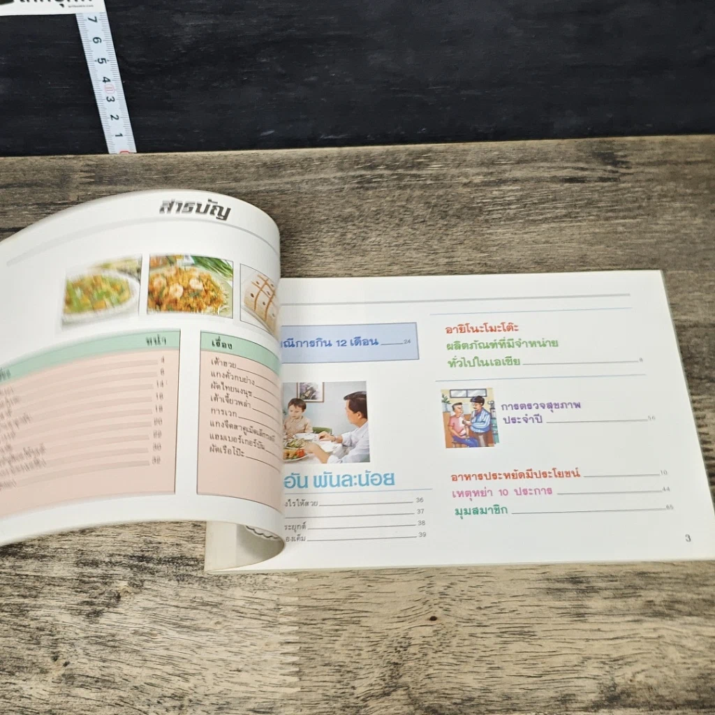 หนังสือ คู่มือชมรายการ แม่บ้านที่รัก เล่ม 21 ม.ค.-เม.ย. 29 รูปที่ 6
