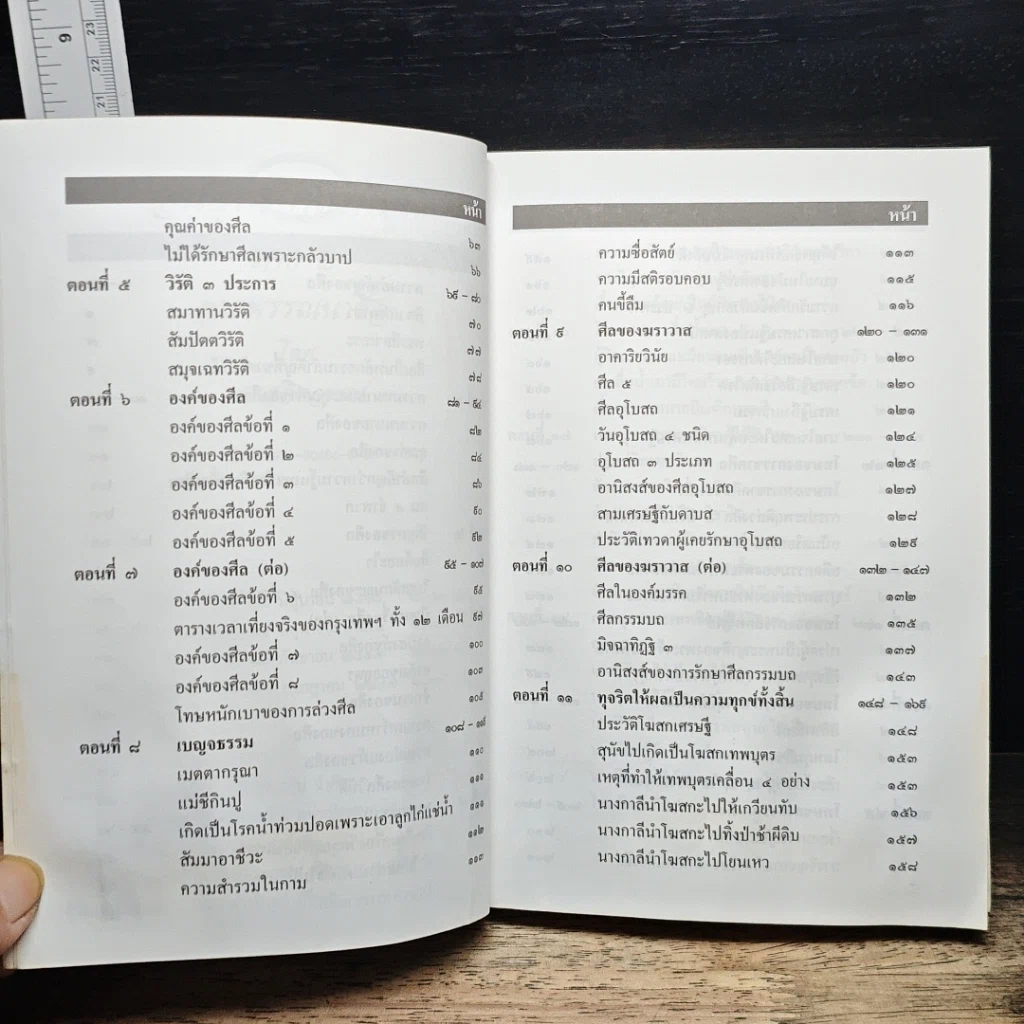 หนังสือ อนุปุพพิกถาทีปนี ภาค 2 การพรรณนาศีล รูปที่ 8