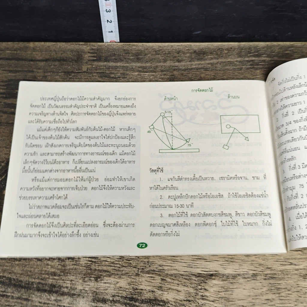 หนังสือ แม่บ้านที่รัก ตำรับอาหาร เล่มที่ 50 รูปที่ 10