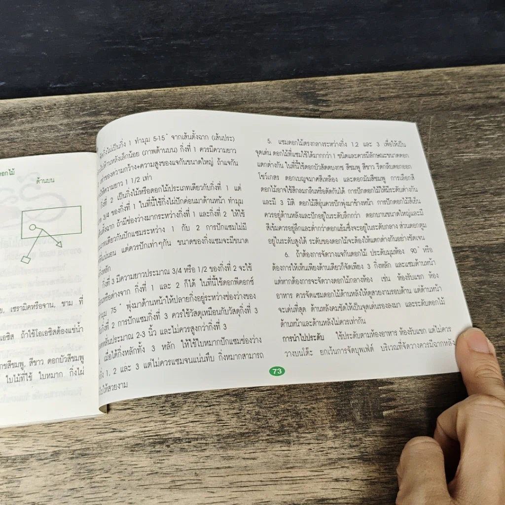 หนังสือ แม่บ้านที่รัก ตำรับอาหาร เล่มที่ 50 รูปที่ 11