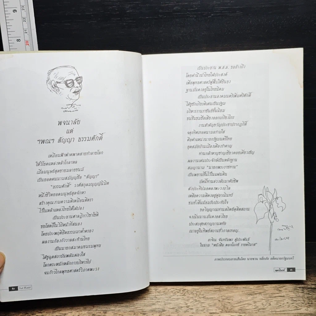 หนังสือ พุทธทาสภิกขุ กับสัตบุรุษสัญญา ธรรมศักดิ์ รูปที่ 6