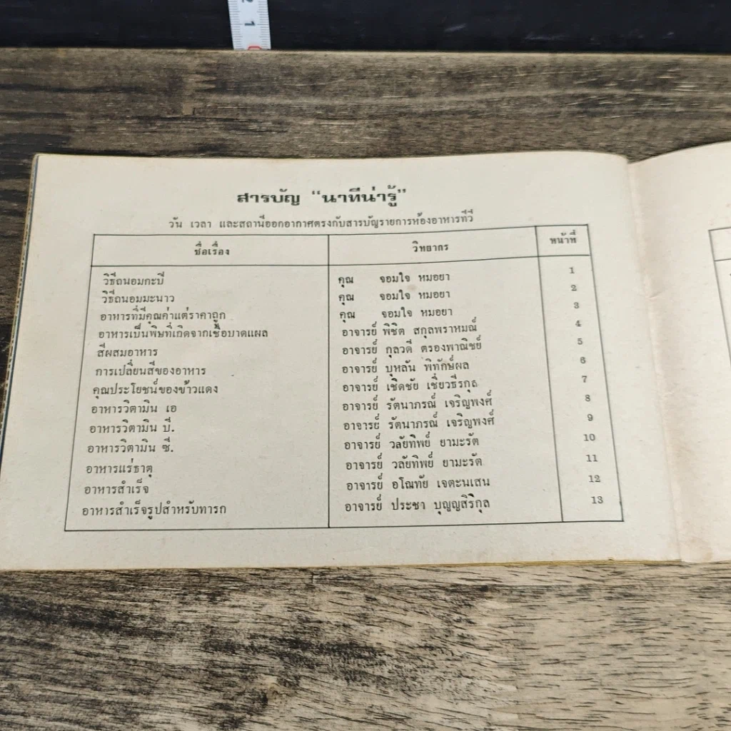 หนังสือ คู่มือรายการ ห้องอาหารทีวี เล่ม 6 รูปที่ 10