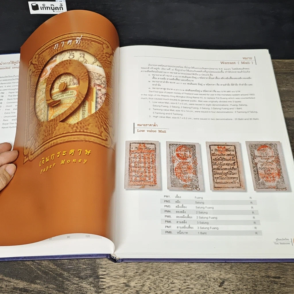 หนังสือ คู่มือธนบัตรไทย รูปที่ 8