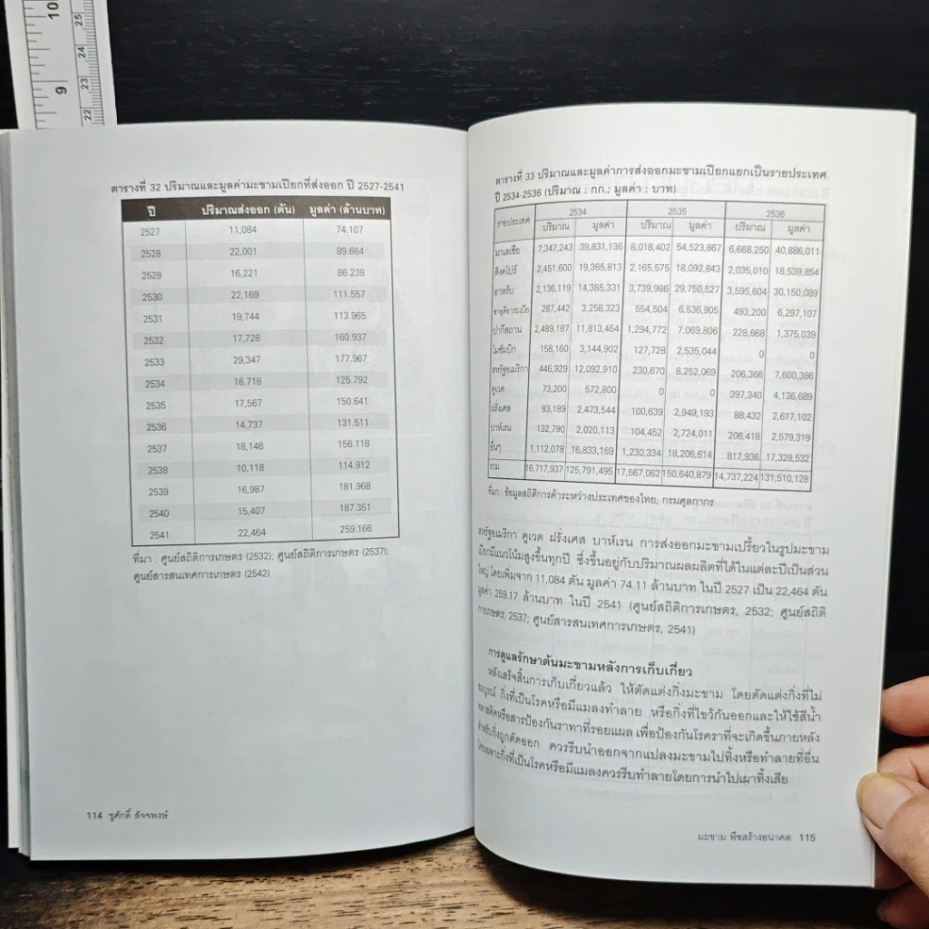 หนังสือ มะขาม พืชสร้างอนาคต รูปที่ 8