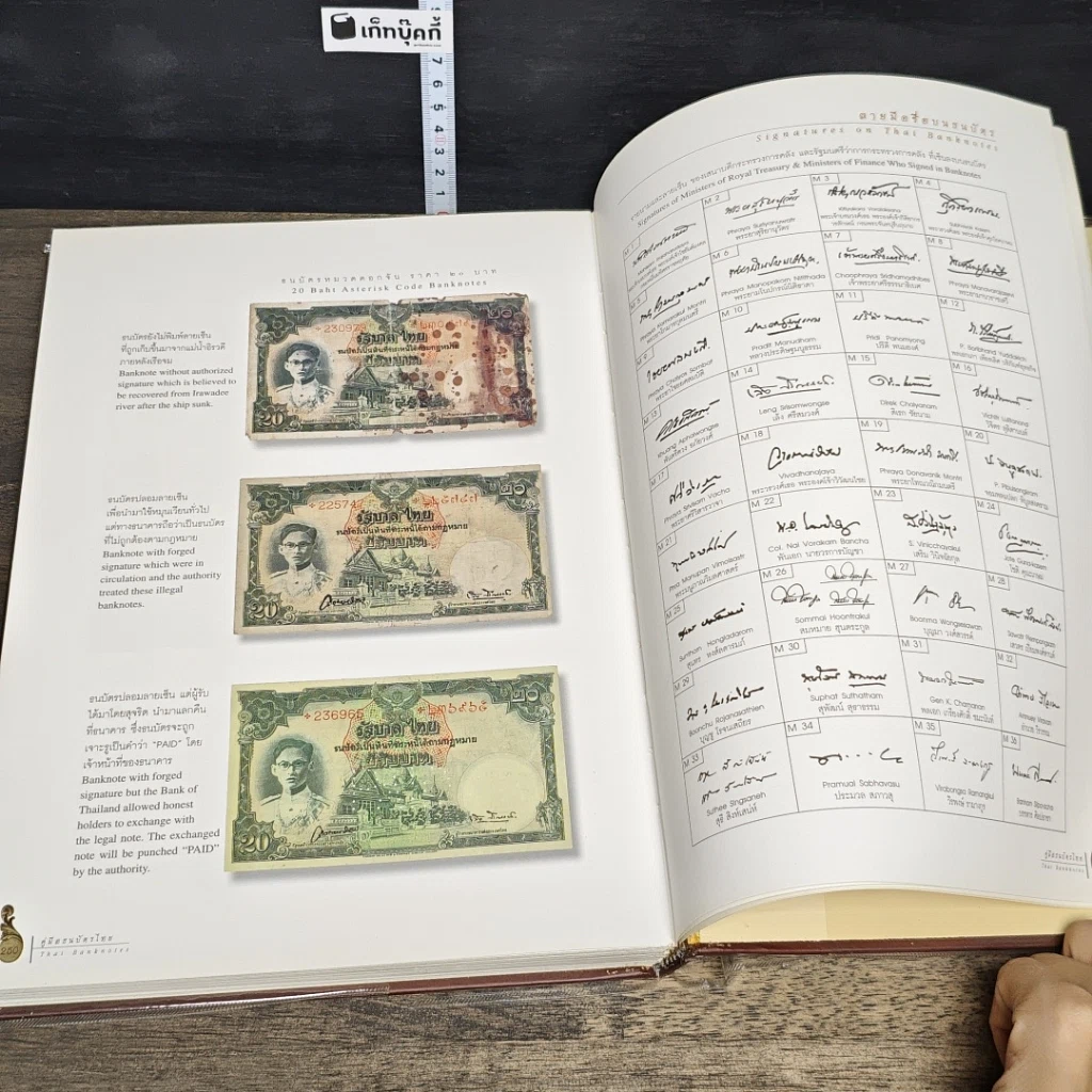 หนังสือ คู่มือธนบัตรไทย รูปที่ 9