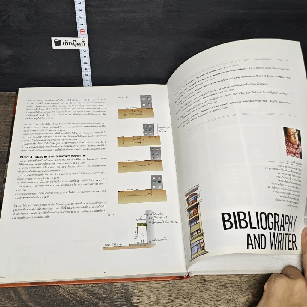 หนังสือ City Home บ้านในเมือง ดีไซน์เก๋ รูปที่ 8