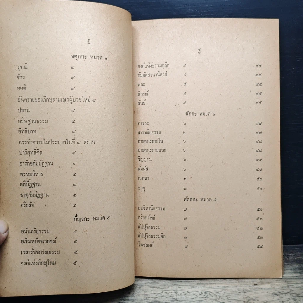 หนังสือ นวโกวาท หลักสูตรนักธรรมชั้นตรี รูปที่ 9