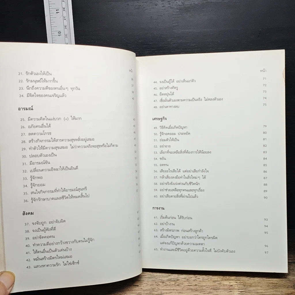 หนังสือ อยู่อย่างสง่า รูปที่ 9