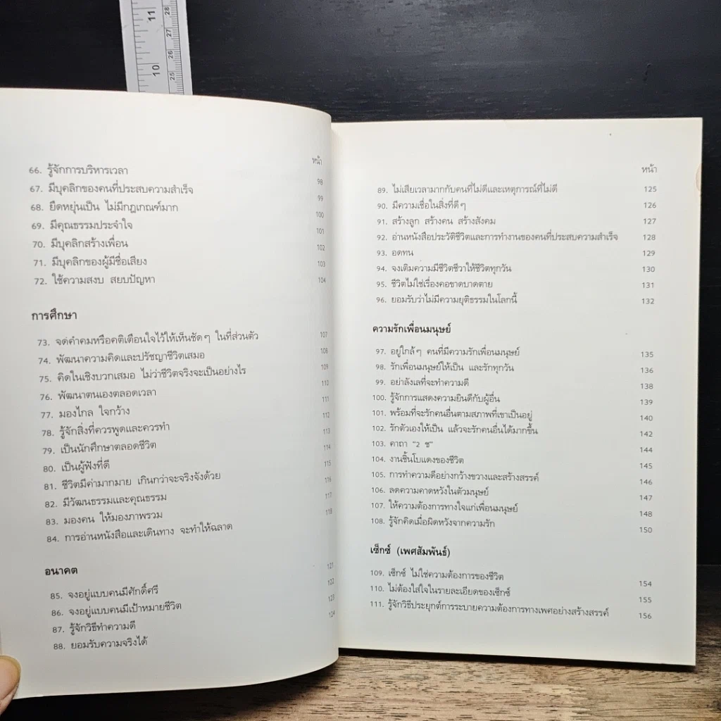 หนังสือ อยู่อย่างสง่า รูปที่ 10
