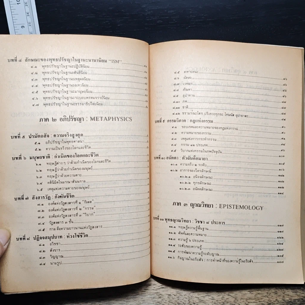 หนังสือ พุทธปรัชญา รูปที่ 8