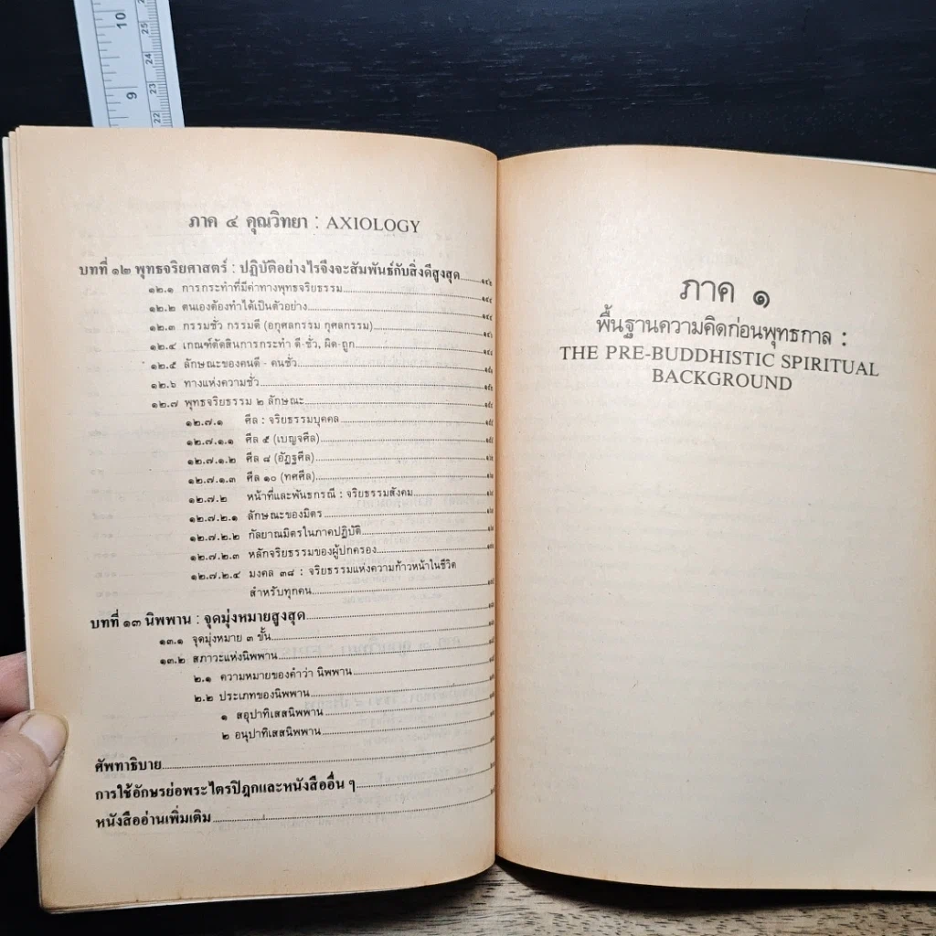 หนังสือ พุทธปรัชญา รูปที่ 9