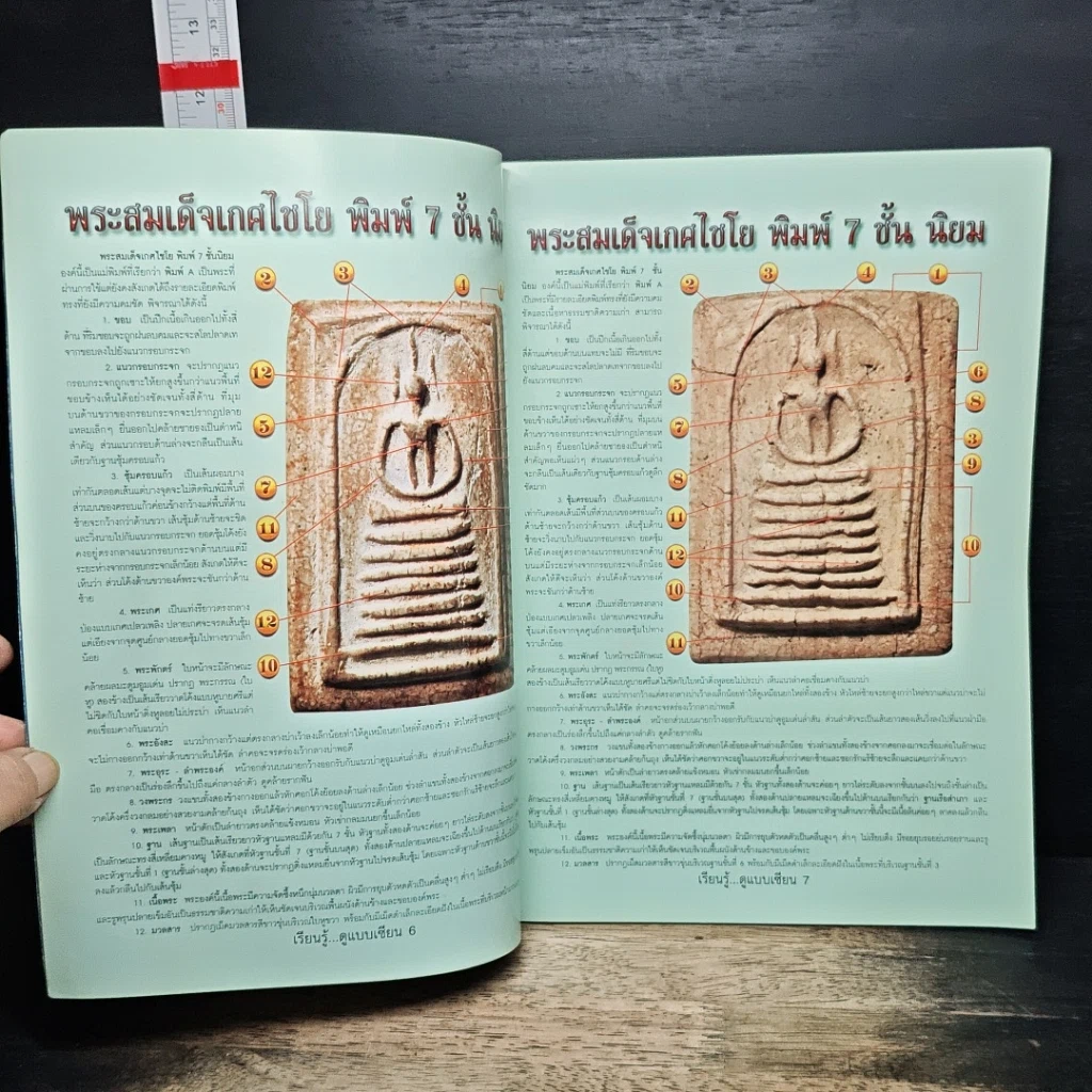 หนังสือ เรียนรู้..ดูแบบเซียน พระสมเด็จเกศไชโย รูปที่ 6