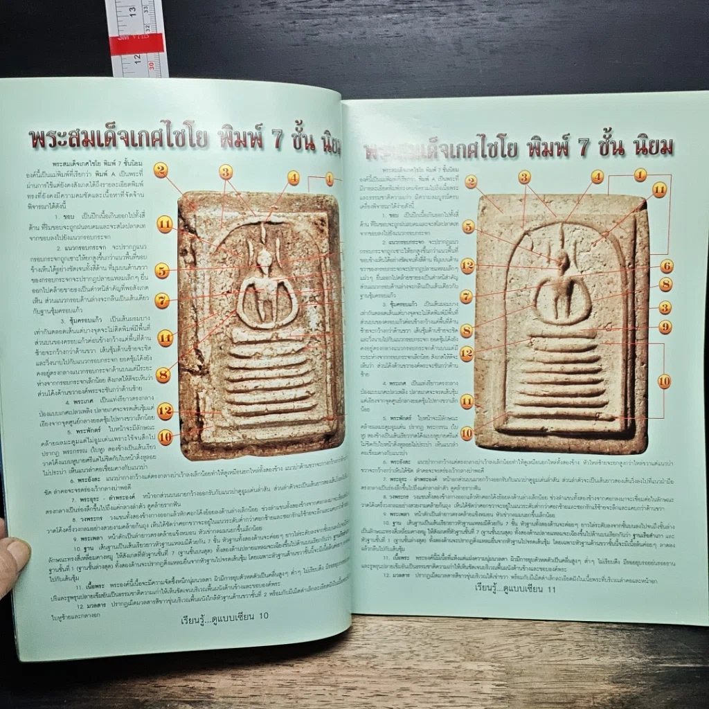 หนังสือ เรียนรู้..ดูแบบเซียน พระสมเด็จเกศไชโย รูปที่ 7