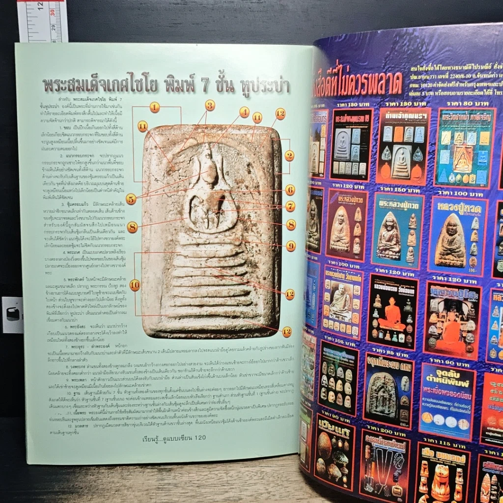 หนังสือ เรียนรู้..ดูแบบเซียน พระสมเด็จเกศไชโย รูปที่ 8