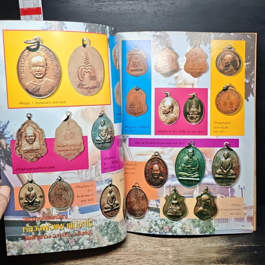 หนังสือ วิญญาณศักดิ์สิทธิ์ ฉบับ หลวงพ่อแพ รูปที่ 6