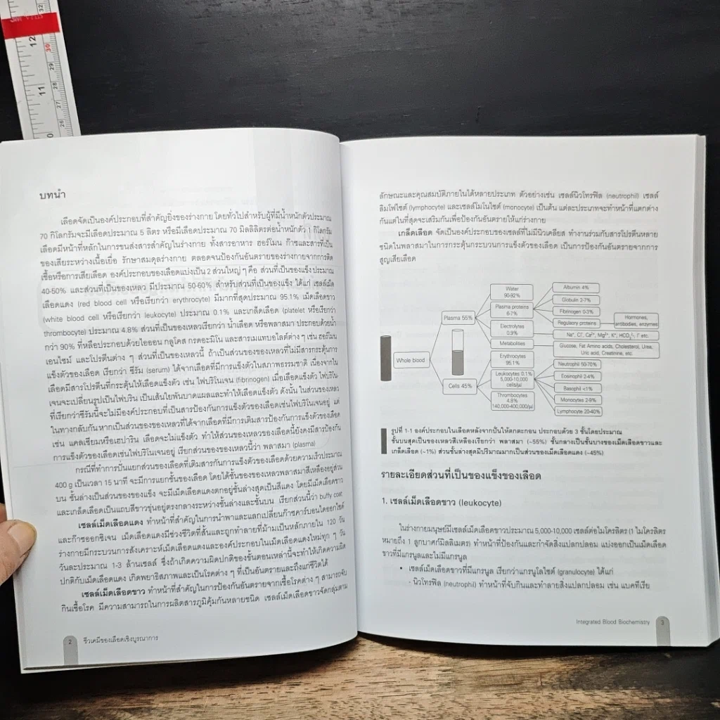 หนังสือ ชีวเคมีของเลือดเชิงบูรณาการ รูปที่ 11