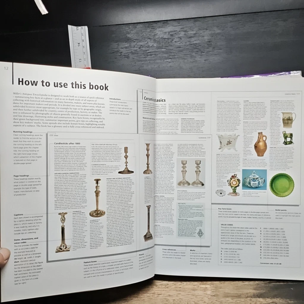 หนังสือ Miller's Antiques Encyclopedia New Edition รูปที่ 10
