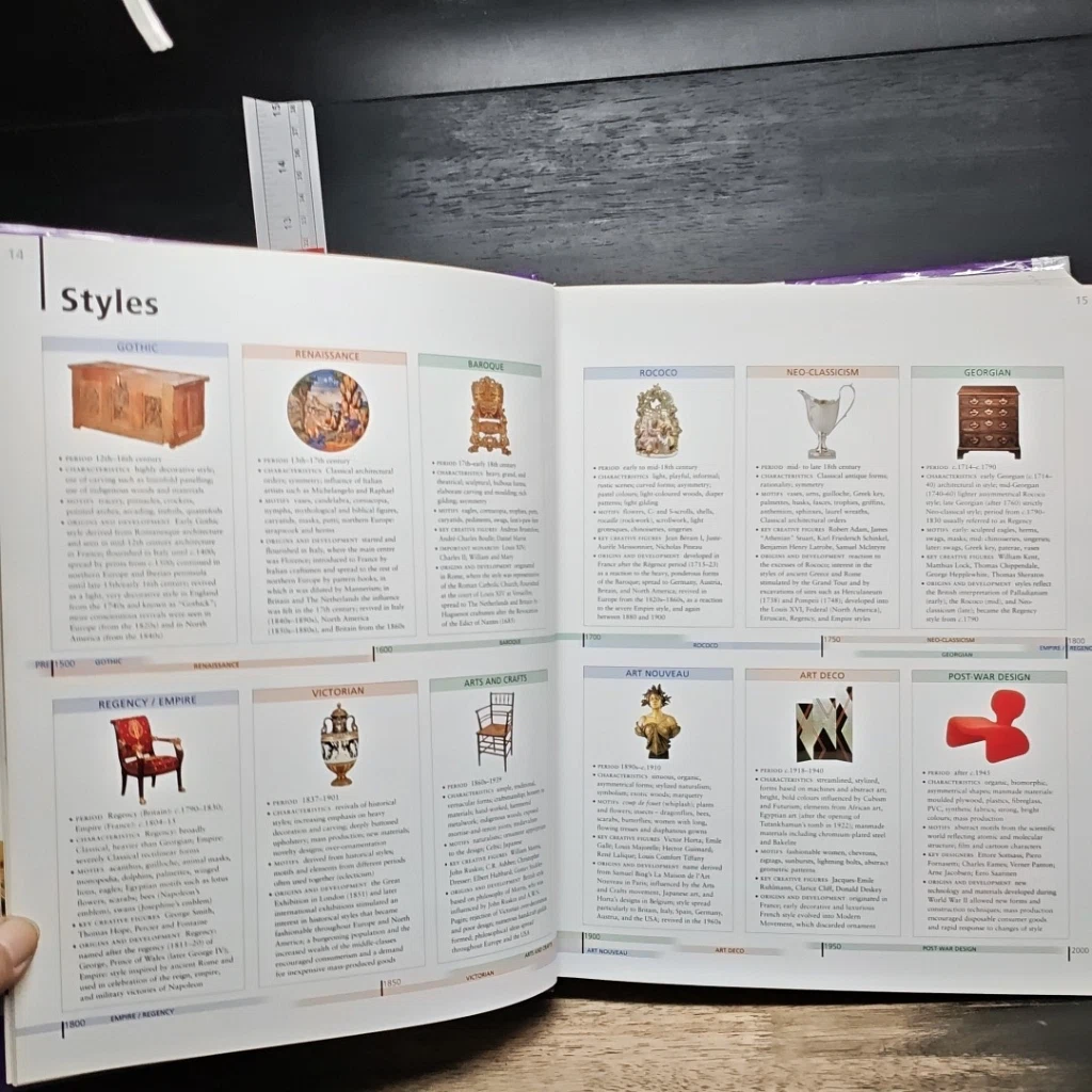 หนังสือ Miller's Antiques Encyclopedia New Edition รูปที่ 11