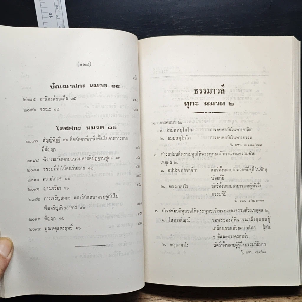 หนังสือ ธรรมาวลี รูปที่ 11