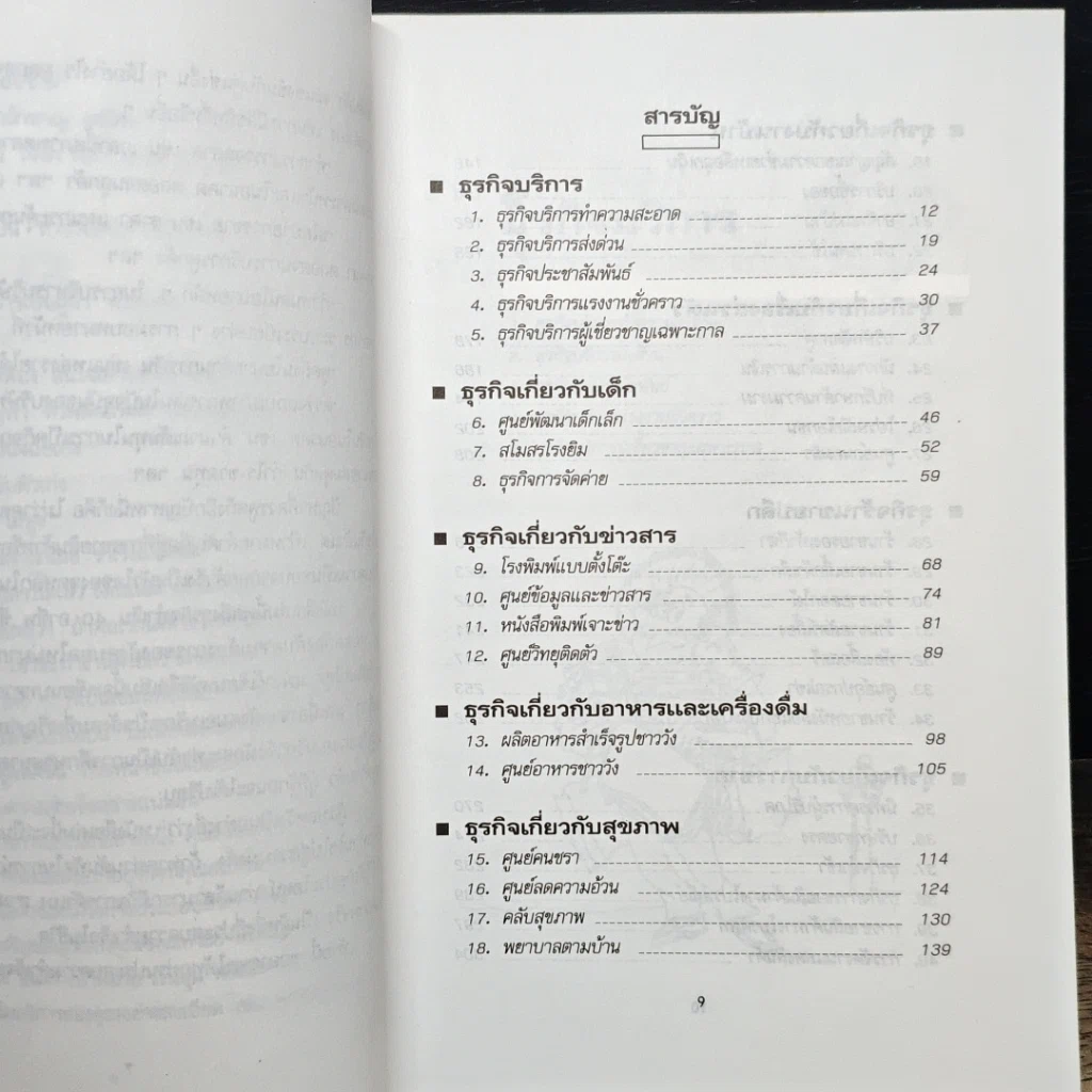 หนังสือ 40 ธุรกิจทำเงินในอนาคต รูปที่ 7