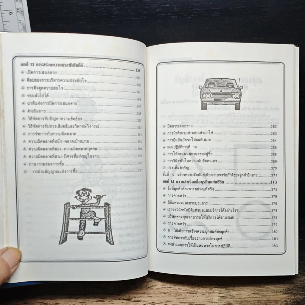 หนังสือ คัมภีร์ทองของนักขาย รูปที่ 15