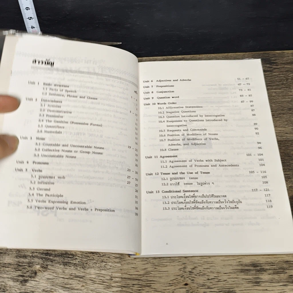 หนังสือ Basic Structure ทฤษฎีไวยากรณ์อังกฤษ รูปที่ 7