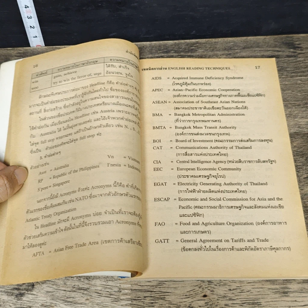 หนังสือ เทคนิคการอ่าน English Reading Techniques รูปที่ 8