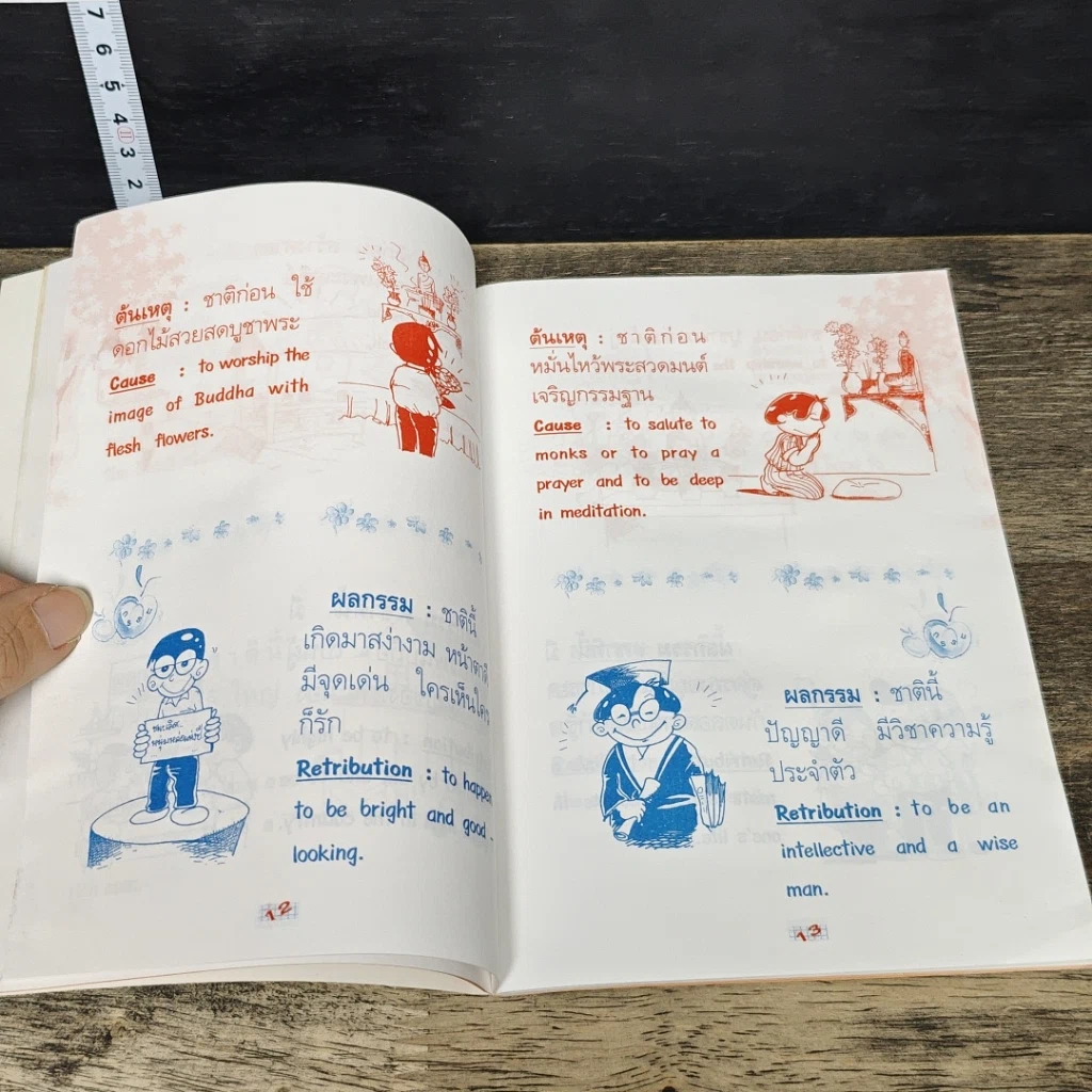 หนังสือ ต้นเหตุ ผลกรรม รูปที่ 7
