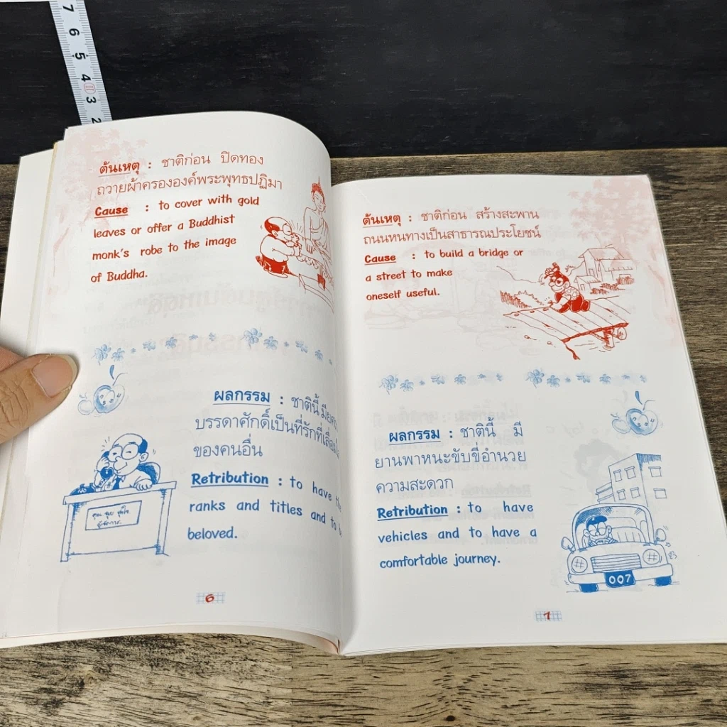 หนังสือ ต้นเหตุ ผลกรรม รูปที่ 7