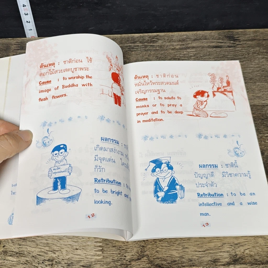 หนังสือ ต้นเหตุ ผลกรรม รูปที่ 7