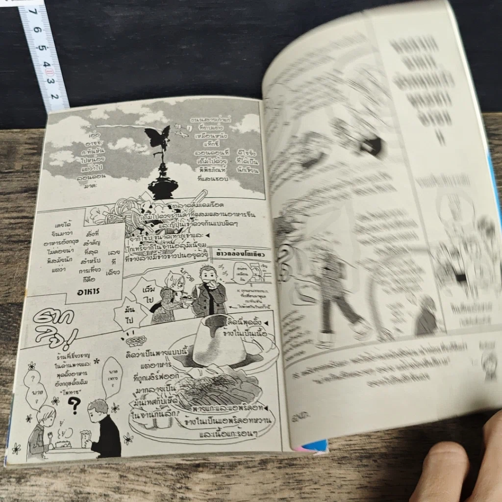 หนังสือ Lovely News บอกรักใหม่ได้ไหม รูปที่ 7