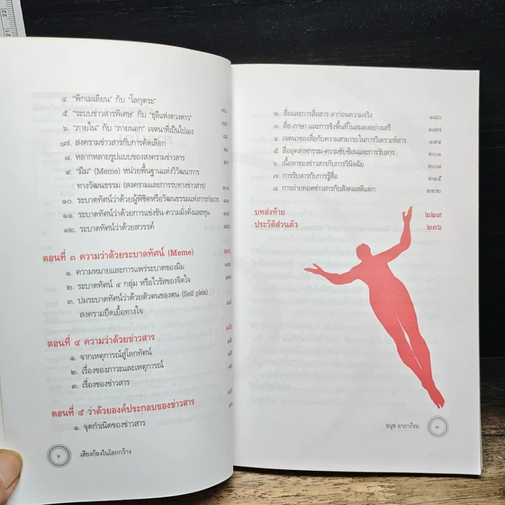 หนังสือ เสียงก้องในโลกกว้าง รูปที่ 7