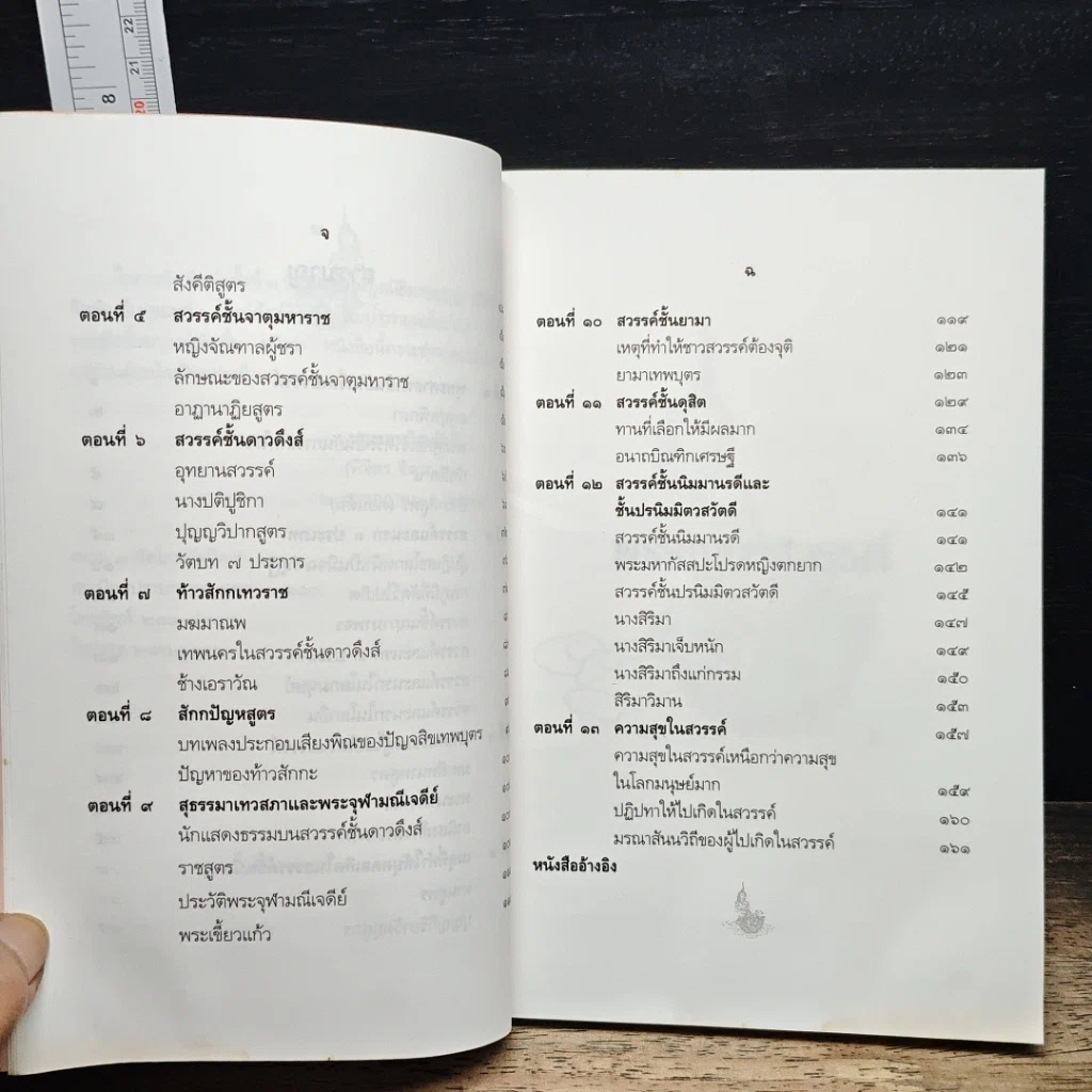 หนังสือ พรรณนาสวรรค์ รูปที่ 8