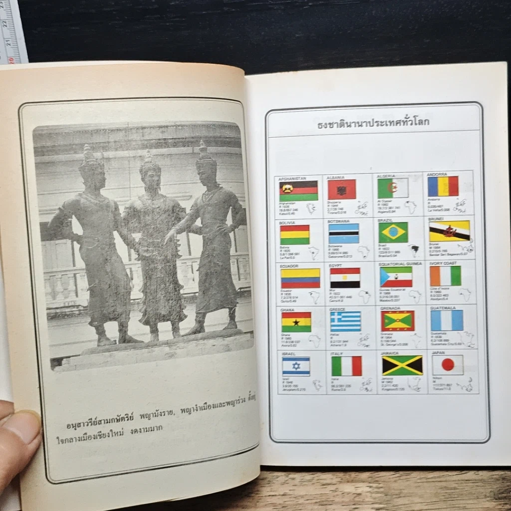 หนังสือ ความรู้ทั่วไป ความรู้รอบตัว รูปที่ 9