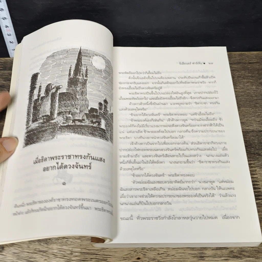 หนังสือ จินตนาการแห่งชีวิต รูปที่ 7