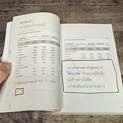 หนังสือ วิเคราะห์งบการเงิน สำหรับซื้อขายหุ้น รูปที่ 8
