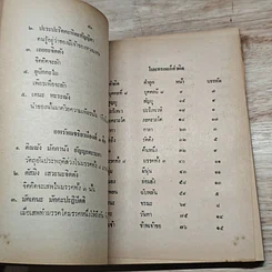 หนังสือ หนังสือสวดมนต์แปล เป็นคู่มือ อุบาสก อุบาสิกา และพุทธศาสนิกชน รูปที่ 9