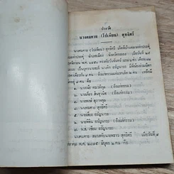 หนังสือ บันทึกธรรมเทศนา รูปที่ 6