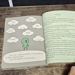 หนังสือ รู้ทันสันดานศัพท์ รูปที่ 8