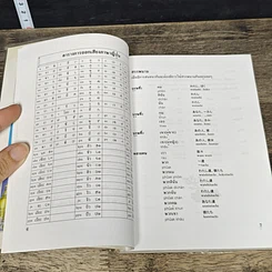 หนังสือ วิธีการโทรศัพท์ภาษาญี่ปุ่น-อังกฤษ รูปที่ 7