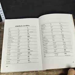 หนังสือ วิธีการโทรศัพท์ภาษาญี่ปุ่น-อังกฤษ รูปที่ 8